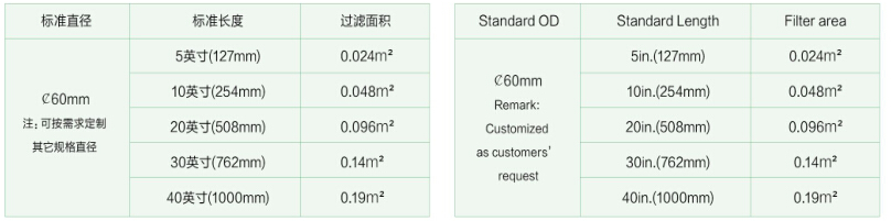 5de8b18d0f6de.jpg 02.jpg